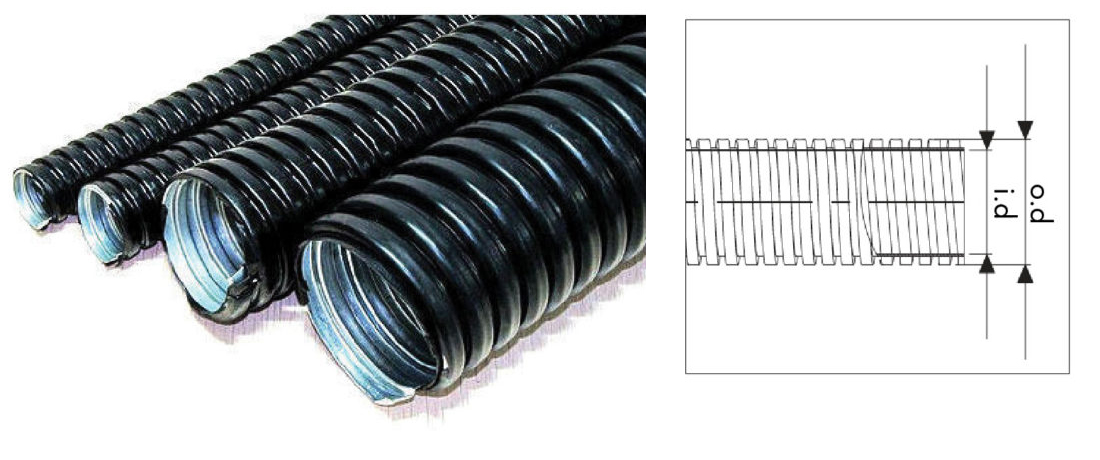 Galvanized metal flexible conduits ith PVC Coated