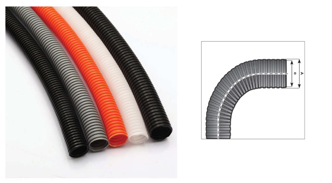Galvanized metal flexible conduits ith PVC Coated