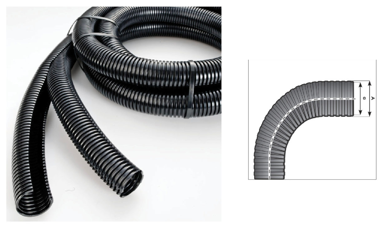 Galvanized metal flexible conduits ith PVC Coated