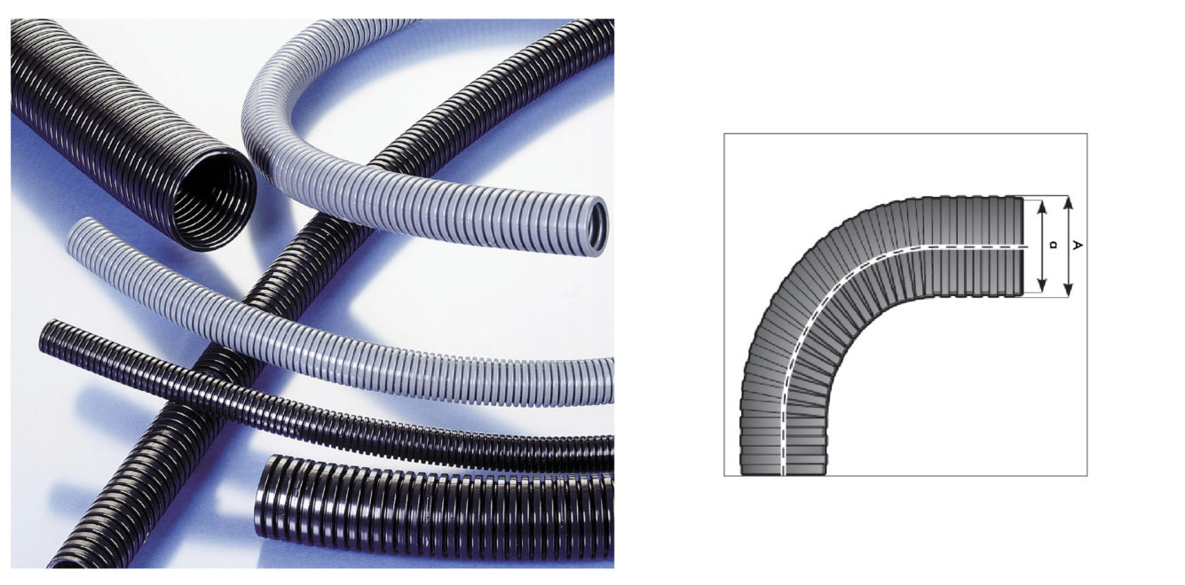 Galvanized metal flexible conduits ith PVC Coated