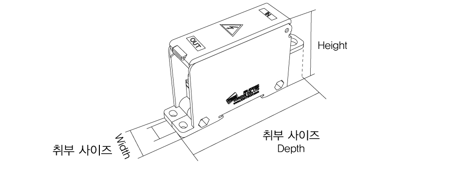Diagram NFB Power Distribution Terminal Block Type
