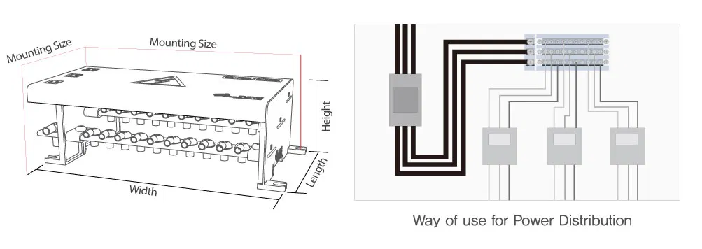 Diagram Power Distribution